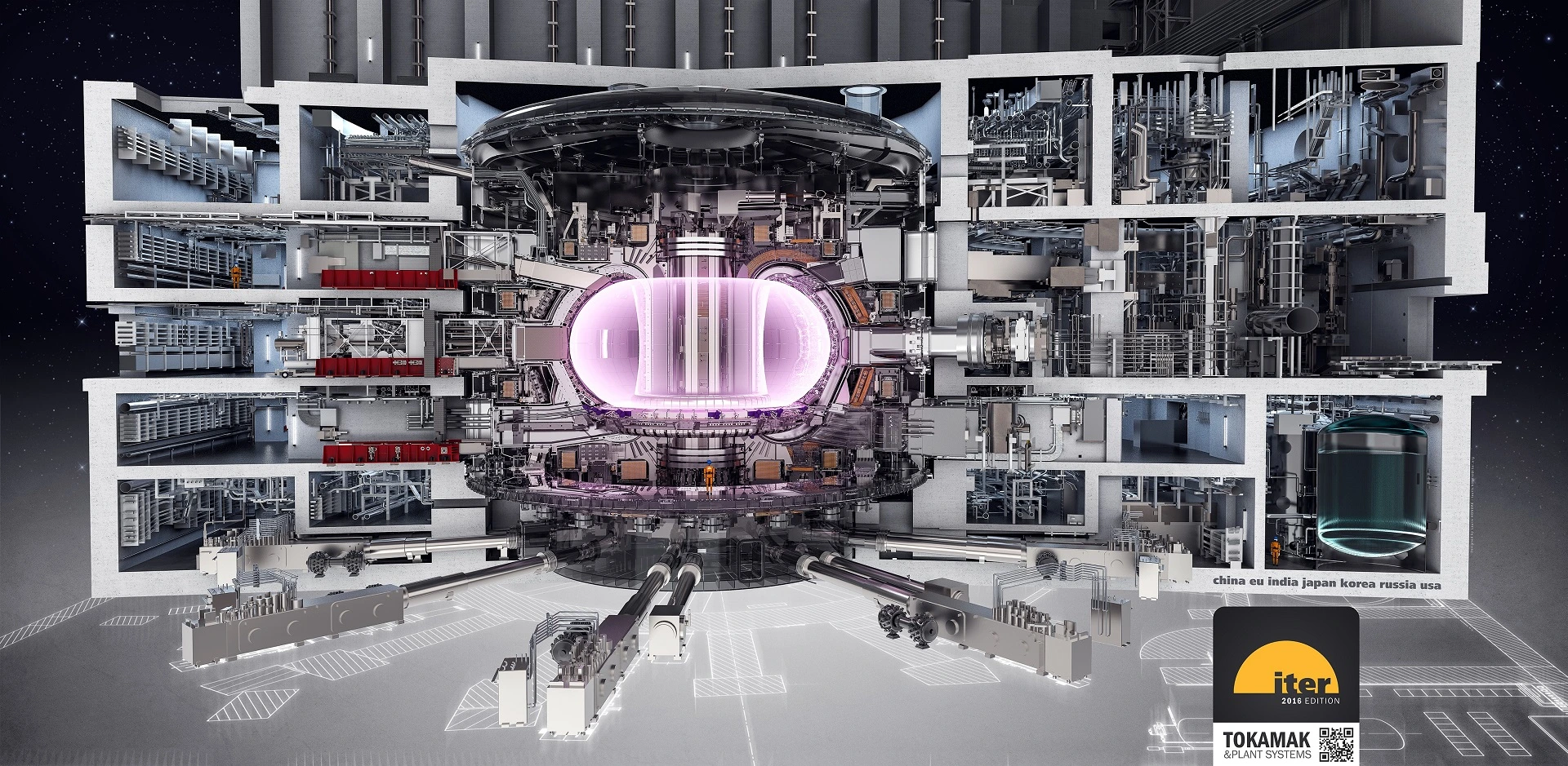 ITER Aufbau © Iter.org