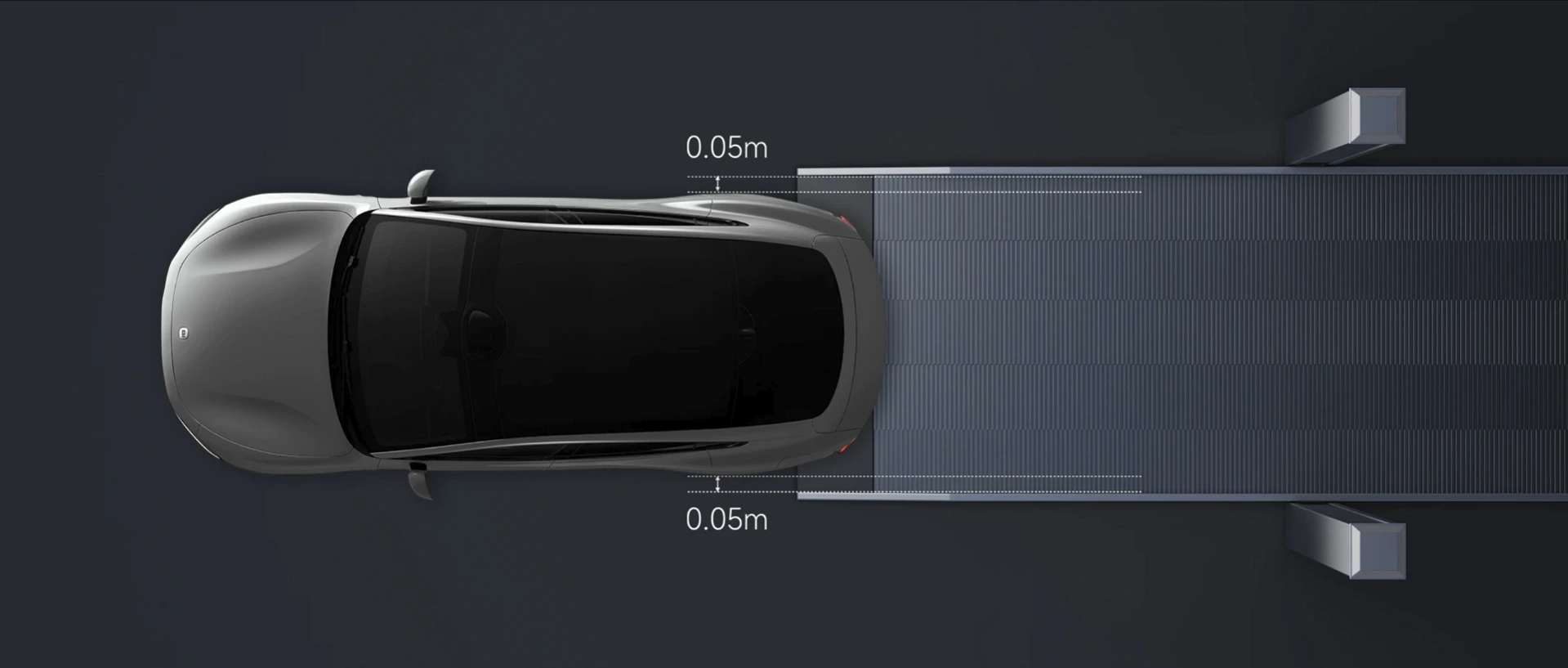 Xiaomi SU7 0,05Meter Erkennung